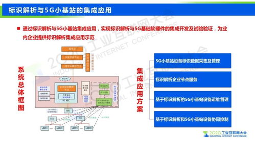 工業互聯網標識解析與5G的集成應用探索 構建衛星技術綜合應用新范式
