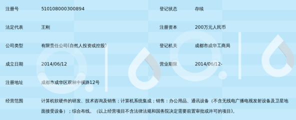 成都友加暢捷科技 衛星技術綜合應用系統集成的探索與實踐